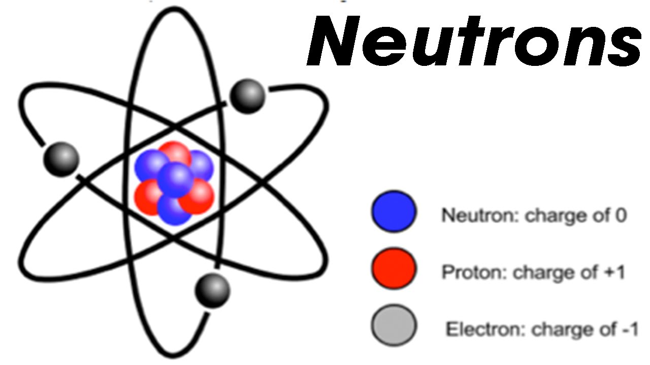 neutron elements 3